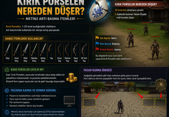 Kırık Porselen nereden düşer metin2