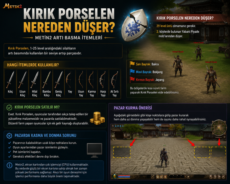 Kırık Porselen nereden düşer metin2