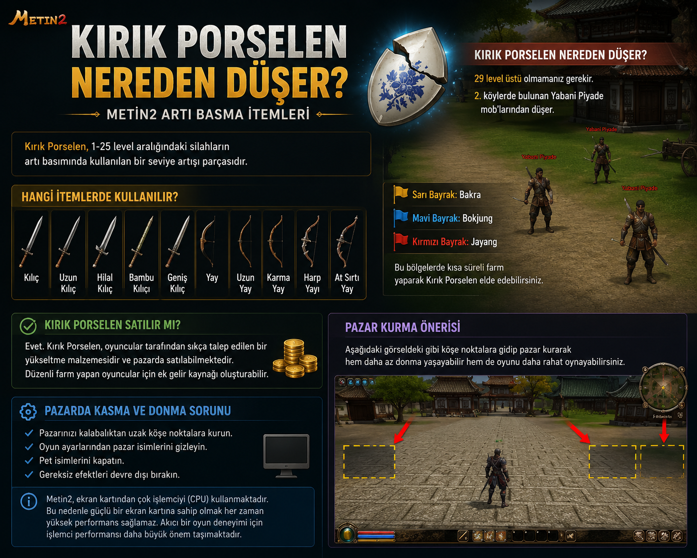 Kırık Porselen nereden düşer metin2