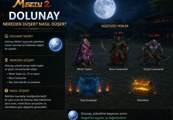 dolunay kılıcı nereden düşer